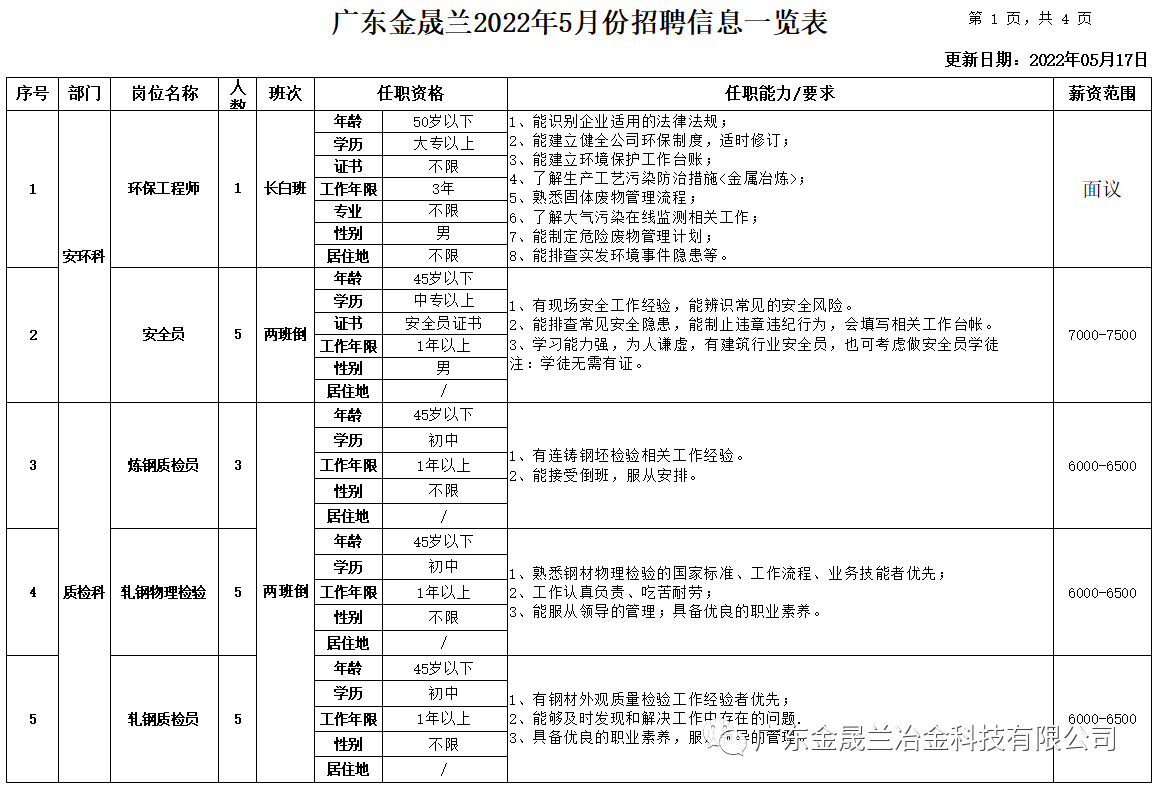 微信图片_20220519170524.png