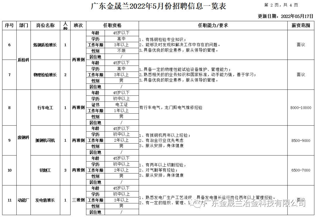 微信图片_20220519170613.png